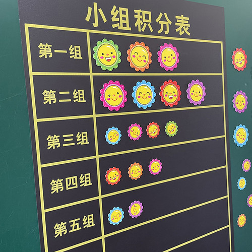 中英文版磁性小组积分表笑脸表扬大小红花磁贴黑板白板磁吸磁力贴小学生儿童幼儿园奖鼓激励班级比竞赛评比栏 - 图2