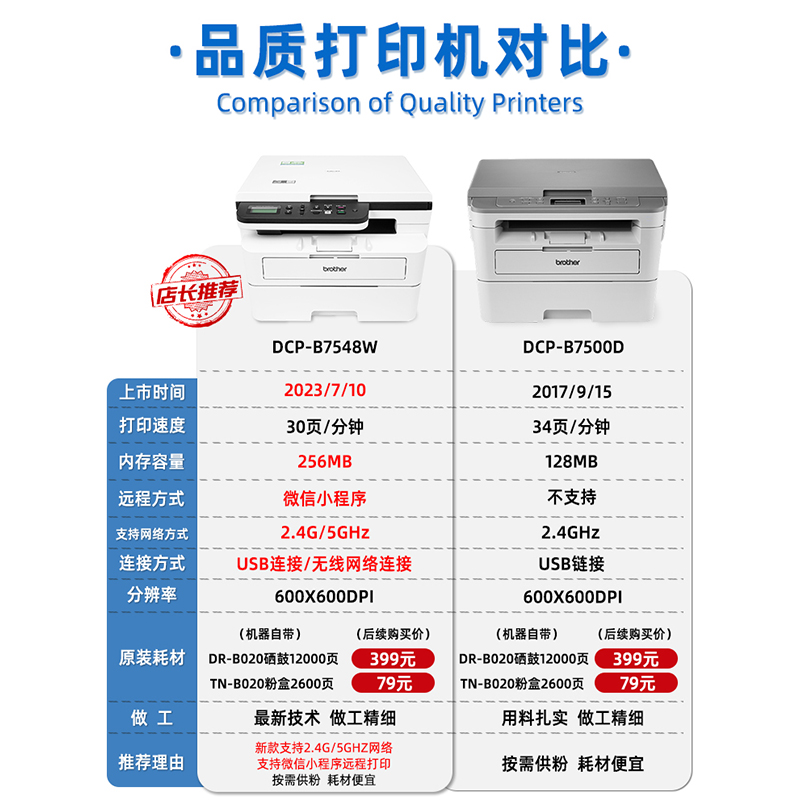 兄弟7548W激光打印机DCP-B7520DW/7535DW/7530无线黑白复印一体机 - 图0