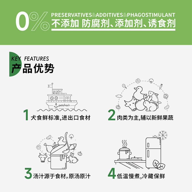 派膳师宠物主食狗狗零食鲜粮鸭肉罐头拌饭湿粮通用犬粮营养膳食 - 图2