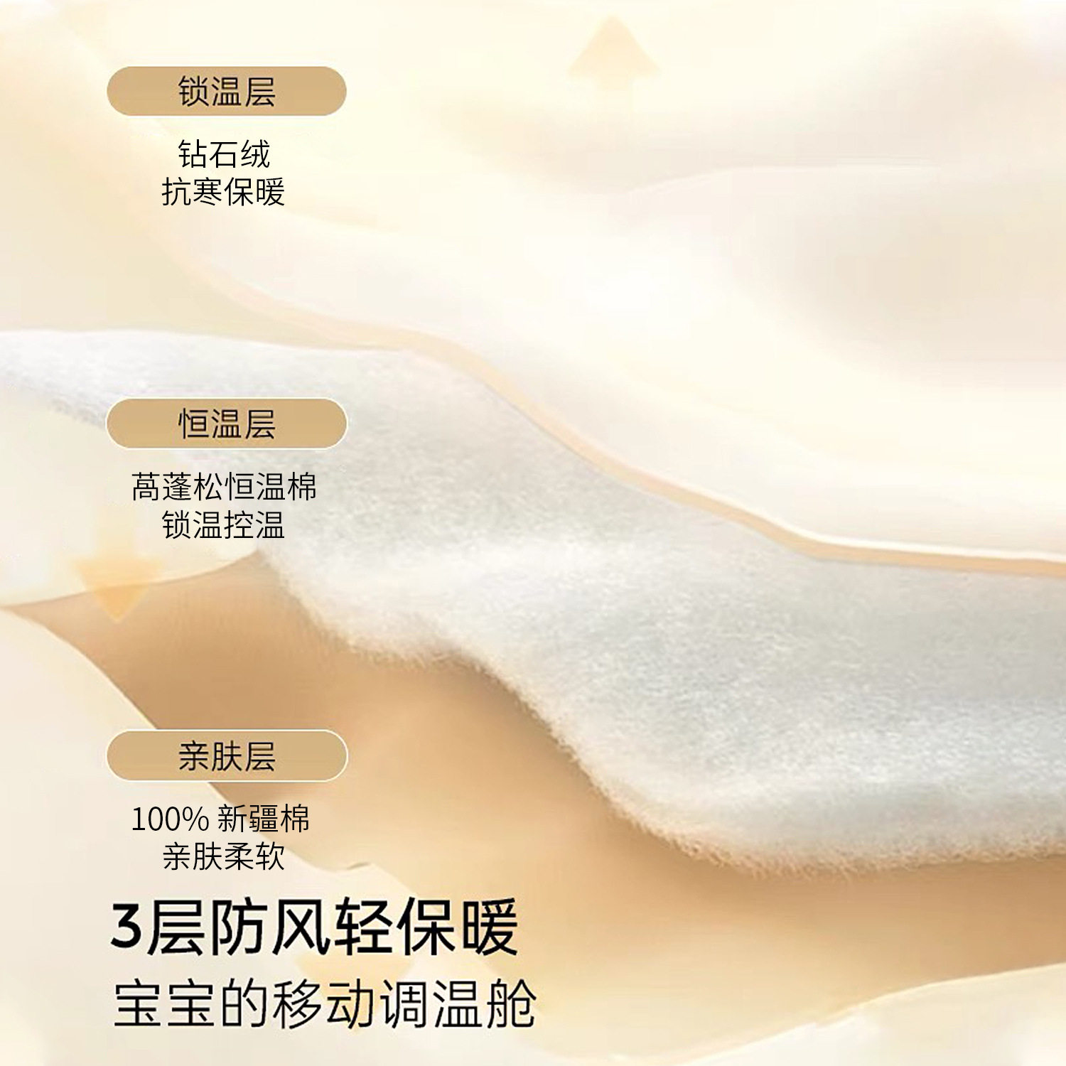 婴儿抱被秋冬款初生宝宝加厚睡袋防惊跳产房包被新生儿用品防踢被,淘宝优惠券,粉丝福利购,淘宝优惠卷