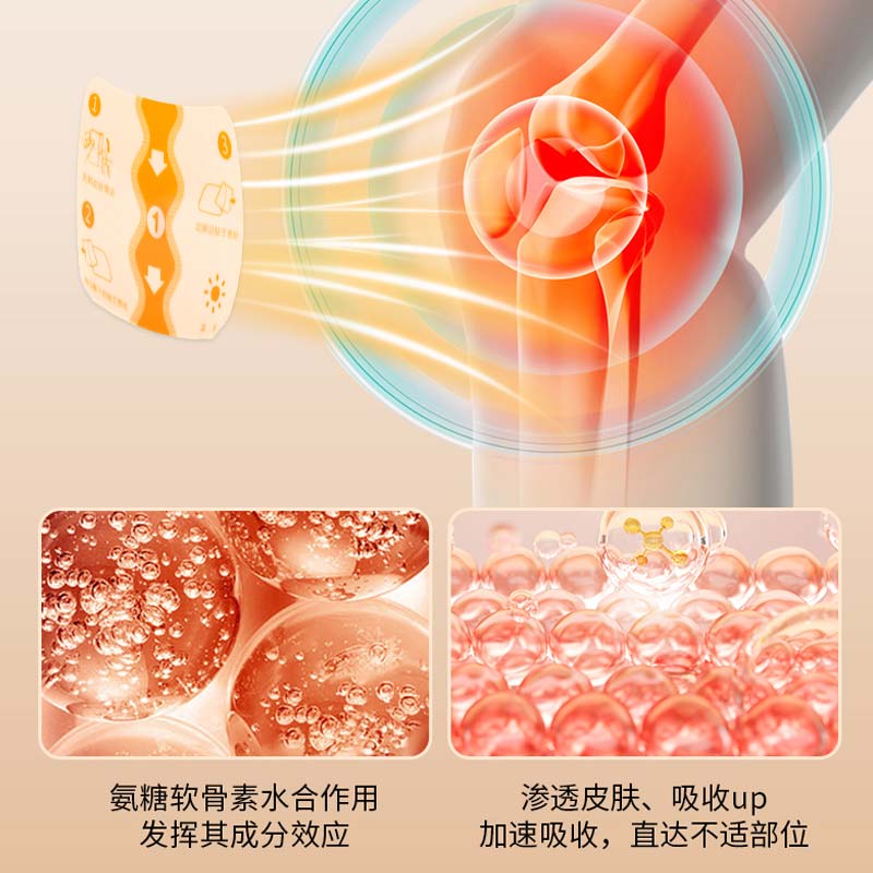 南京同仁堂氨糖软骨素热敷膝盖贴老寒腿膝关节保暖外用凝露暖膝贴 - 图1