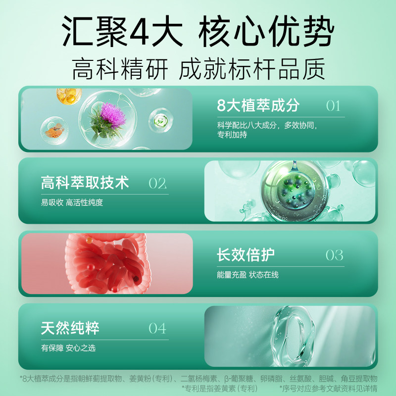 SorLife诗丽芙水飞蓟素奶蓟草胶囊熬夜养健旰加班男女士肝脏片