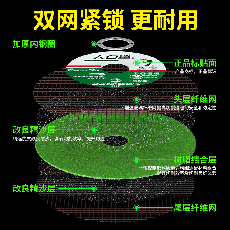 大白鲨切割片砂轮片角磨机磨砂锯片切不锈钢手磨手沙轮片磨光光片