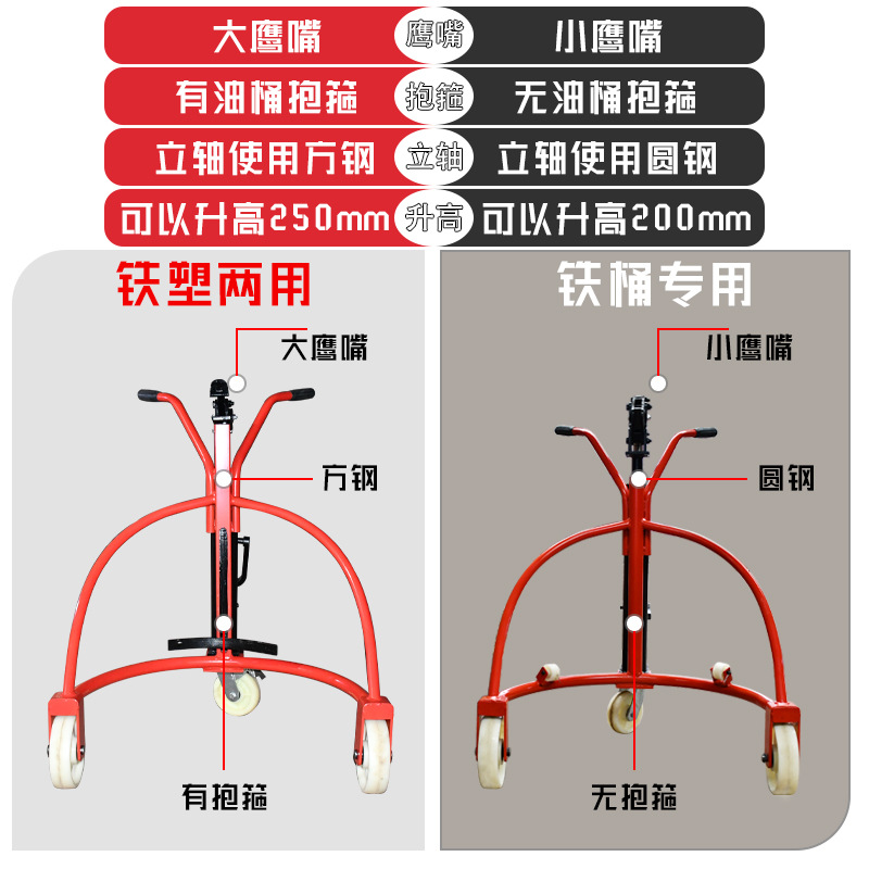 促350KG 简易式手动脚踏油桶搬运车圆桶搬运车铁桶塑料桶油桶升新 - 图1