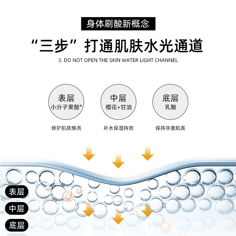 奕元堂樱花果酸莹润持久留香身体乳 奕元堂身体乳/霜