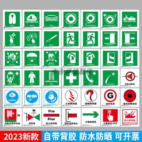 船用IMO夜光标识贴2023新版船舶脱险通道逃生口救生衣救生圈荧光标志应急消防泵防火控制图手动报警按钮标贴 - 图0