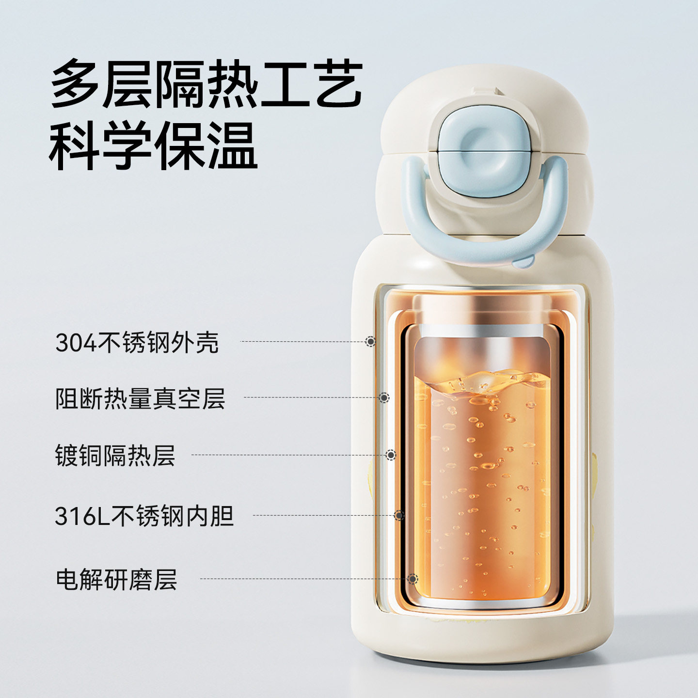 英氏儿童保温杯1到3岁吸管水杯幼儿园小学生上学专用男女孩水壶,淘宝优惠券,粉丝福利购,淘宝优惠卷