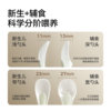 YeeHoOKIDS Newborn Soft Spoon