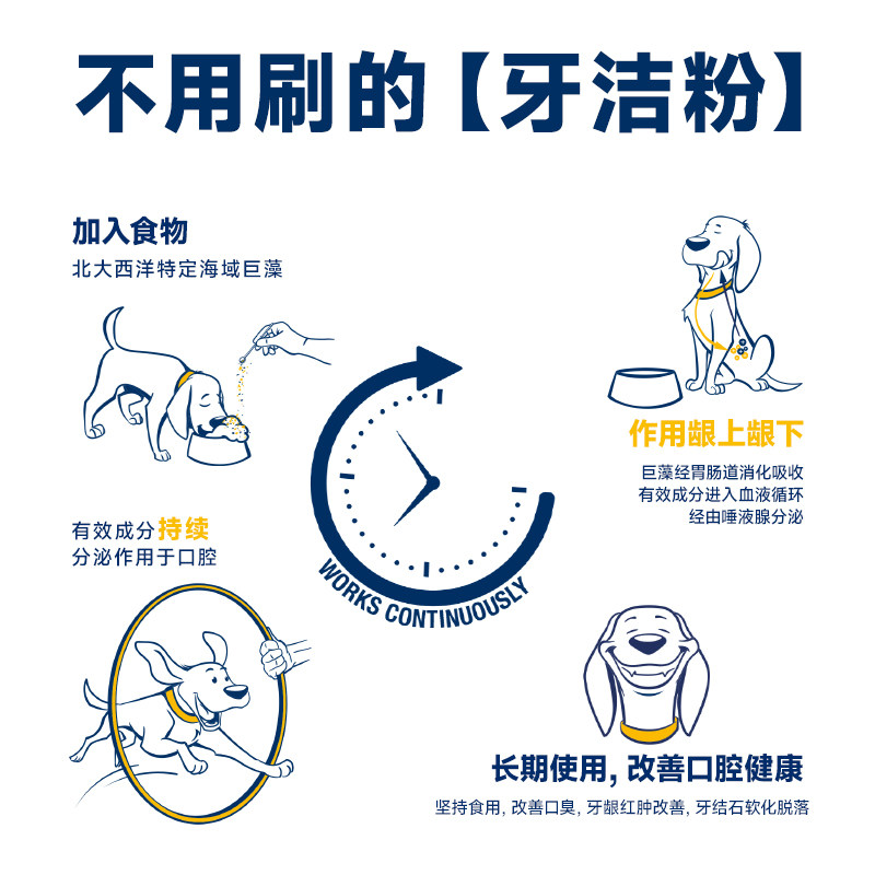 博乐丹洁牙粉狗狗口腔清洁用品减少口臭牙结石牙齿清洁洁齿粉,淘宝优惠券,粉丝福利购,淘宝优惠卷