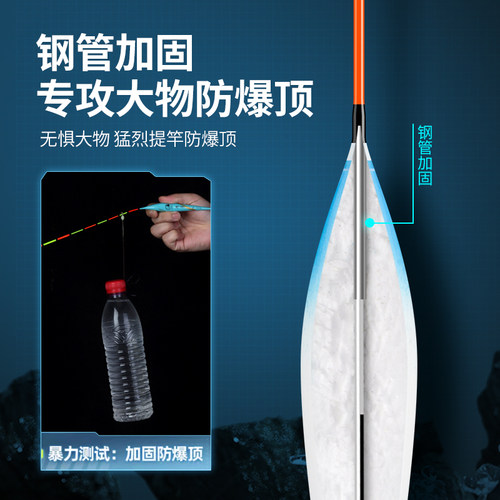 尚之乐大物鲢鳙行程浮漂鱼漂高灵敏加粗醒目纳米抗走水草鳊翘 - 图1