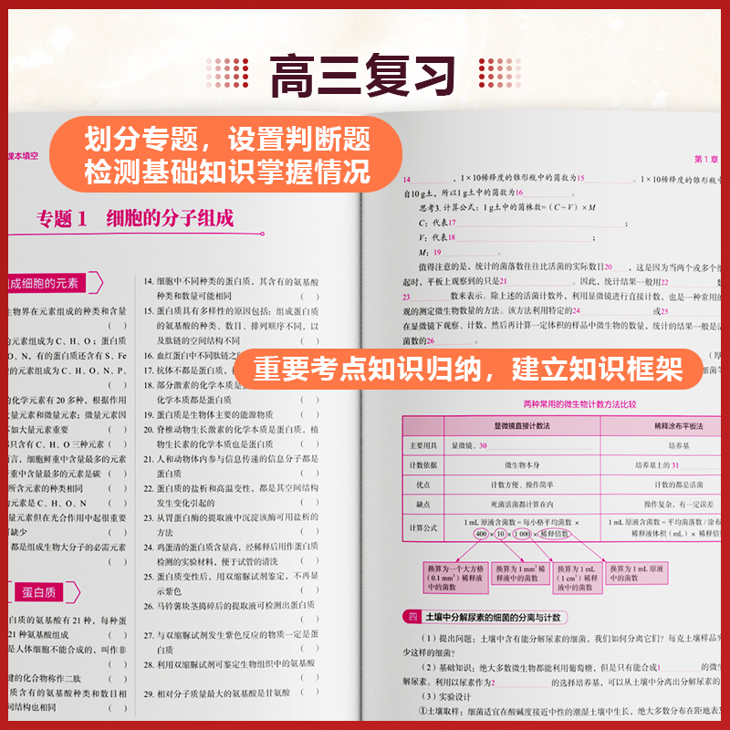 2024汉水丑生高中生物回归课本填空侯伟高中生物基础知识梳理总结归纳大全实验题零基础学遗传高一二三一轮总复习资料用书育甲高考 - 图2