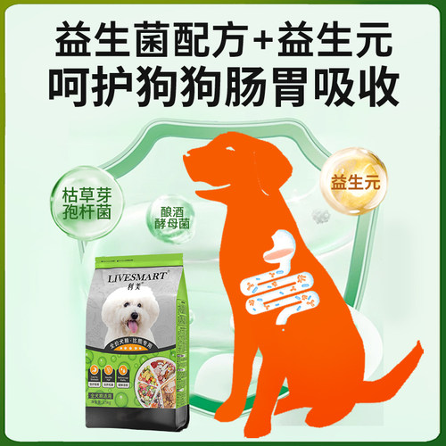 利美旗舰店比熊狗粮小型犬泰迪专用粮成犬幼犬美毛轻泪痕官方正品 - 图2