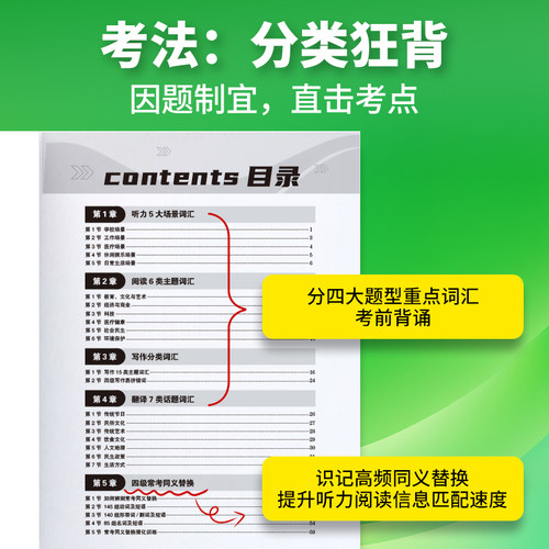 【备考2026年6月】华研外语淘金式分频英语四级词汇书大学词汇乱序便携版高频核心单词口袋书cet4级大纲考试必备资料听力阅读写作 - 图3