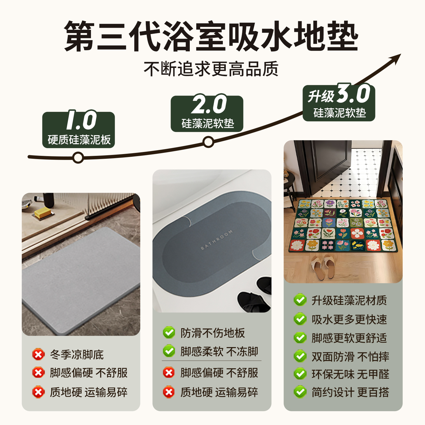 圣诞浴室地垫卫生间硅藻泥吸水洗手池厕所门口防滑脚垫子淋浴房垫 - 图3