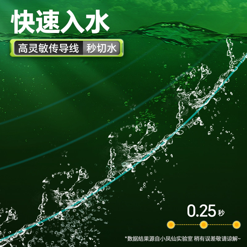 小凤仙进口原丝线组套装全套大物成品线组强拉力主线组鲫鱼钓鱼线,淘宝优惠券,粉丝福利购,淘宝优惠卷