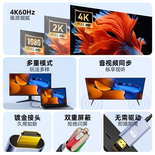 typec转hdmi手机电脑4K电视机同屏转换连接线显示器投影高清typc数据安卓投屏线ipad平板笔记本通用外接接口 - 图0