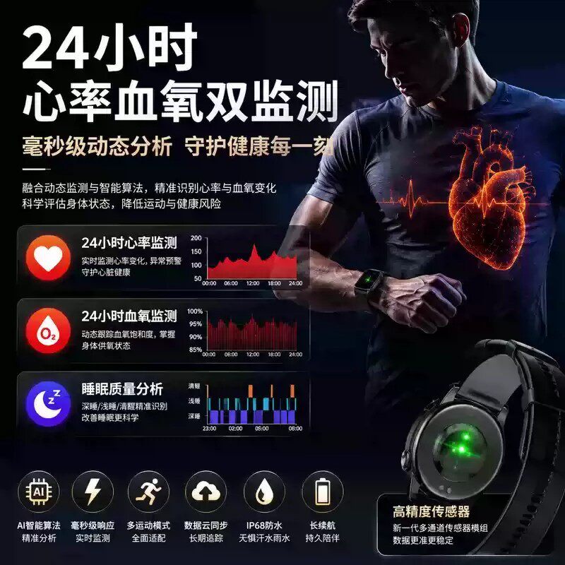 图 3