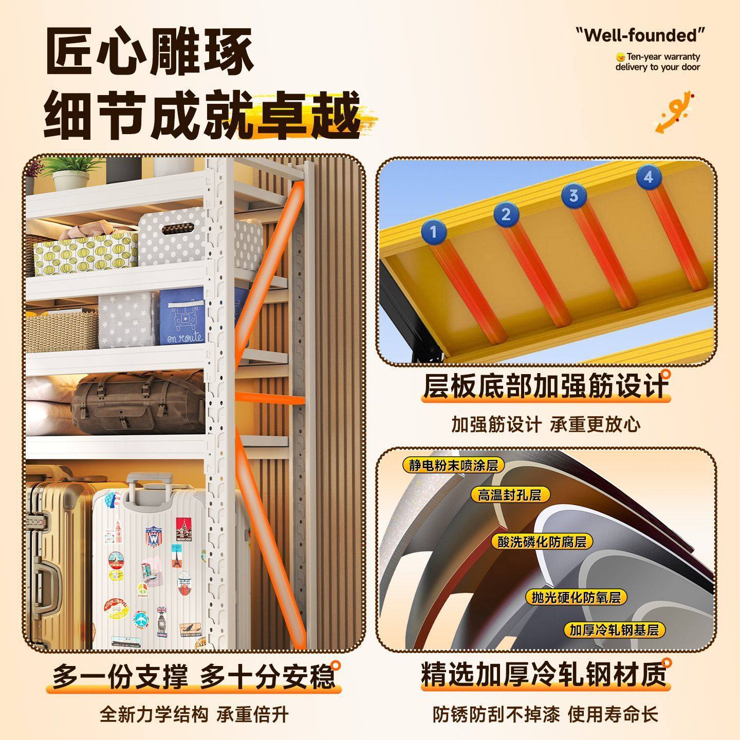 商超仓储货架冰柜洗衣机上方多层置物架家用阳台下空式行李箱收纳,淘宝优惠券,粉丝福利购,淘宝优惠卷