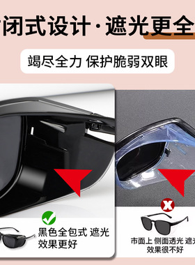 湿房镜干眼专用保湿防蓝光防花粉