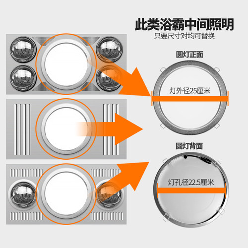 浴霸LED圆灯灯板  替换 集成吊顶中间灯7寸8寸led灯板面板灯圆形 - 图1