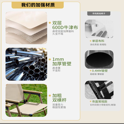 索乐折叠椅户外露营折叠椅子克米特椅便携桌椅沙滩椅子野餐设备椅 - 图3