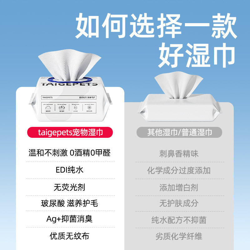 宠物湿巾猫咪狗狗专用湿纸巾清洁抑菌免洗手套擦脚屁股洗澡擦泪痕,淘宝优惠券,粉丝福利购,淘宝优惠卷