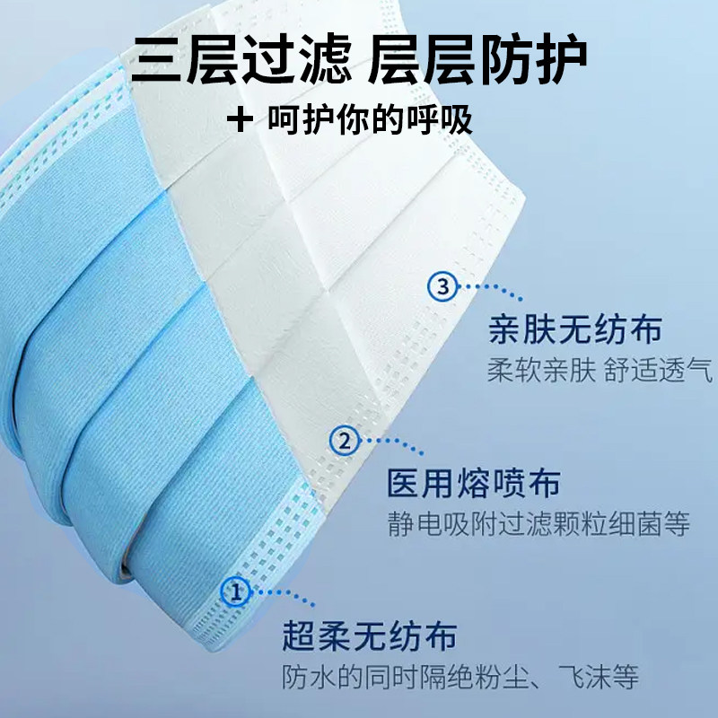 口罩一次性医疗医用外科口罩单独包装3D立体白色女成人正品独立装