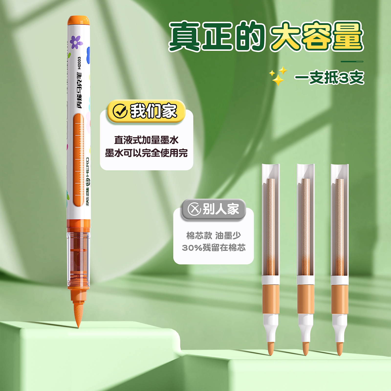 英雄12色直液式丙烯马克笔软头水彩笔小学生美术专用彩笔儿童无毒画画笔不透色可叠色丙烯笔笔芯颜色笔可水洗 - 图2