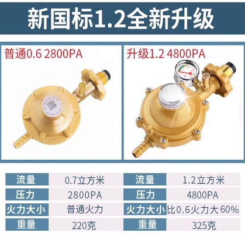 【大火力】新国标家用1.2大流量减压阀安检必过煤气灶安全低压阀 - 图3