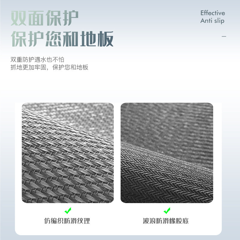 厨房地垫防滑防油可擦免洗地毯家用门口防水脚垫耐脏门垫满铺垫子,淘宝优惠券,粉丝福利购,淘宝优惠卷