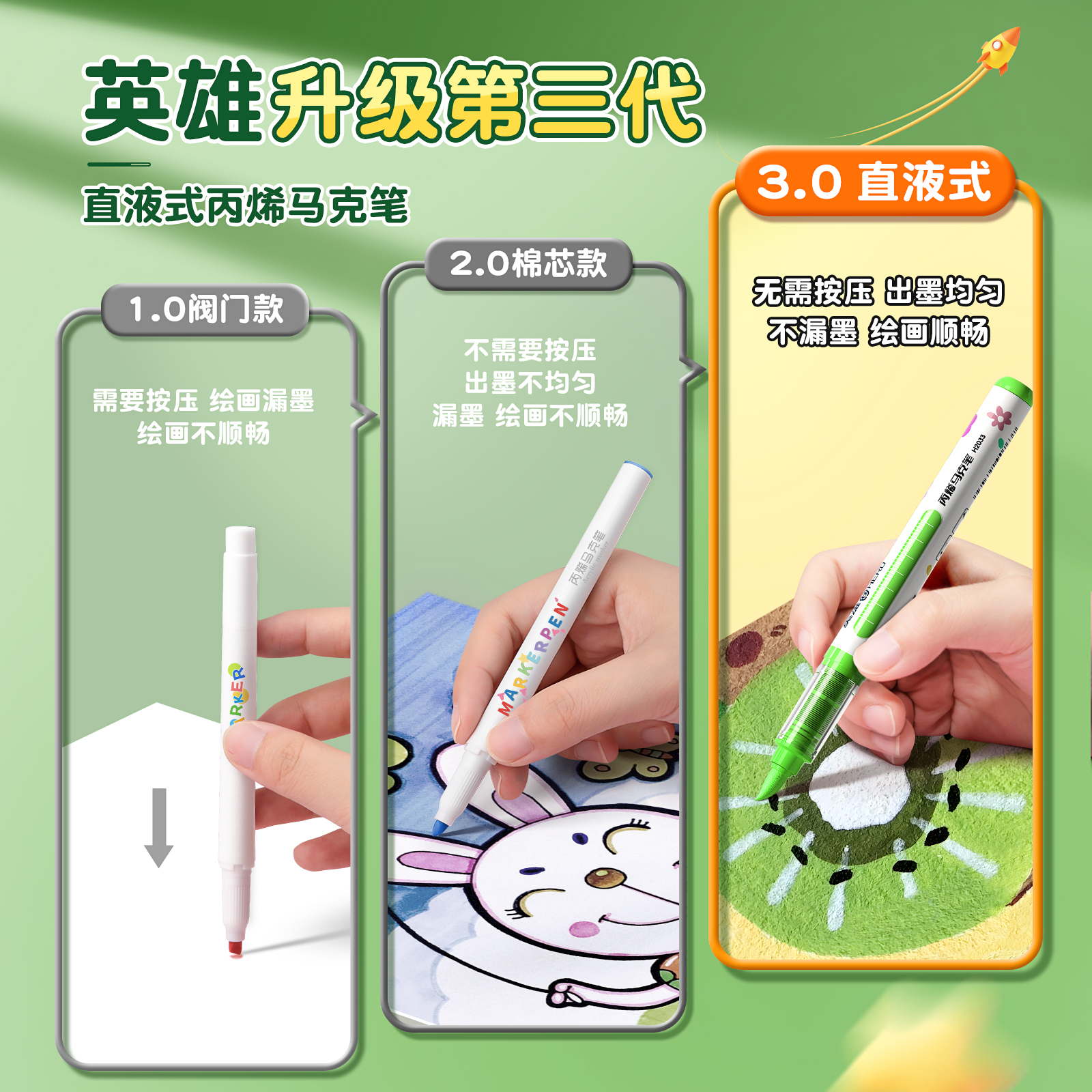 英雄12色直液式丙烯马克笔软头水彩笔小学生美术专用彩笔儿童无毒画画笔不透色可叠色丙烯笔笔芯颜色笔可水洗 - 图0