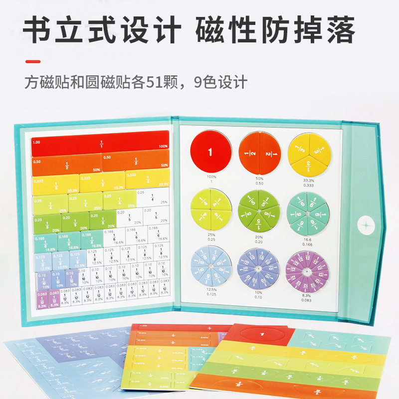 磁性分数盘演示器小学数学分数教具数字磁力3d拼图纸质游戏收纳 - 图3