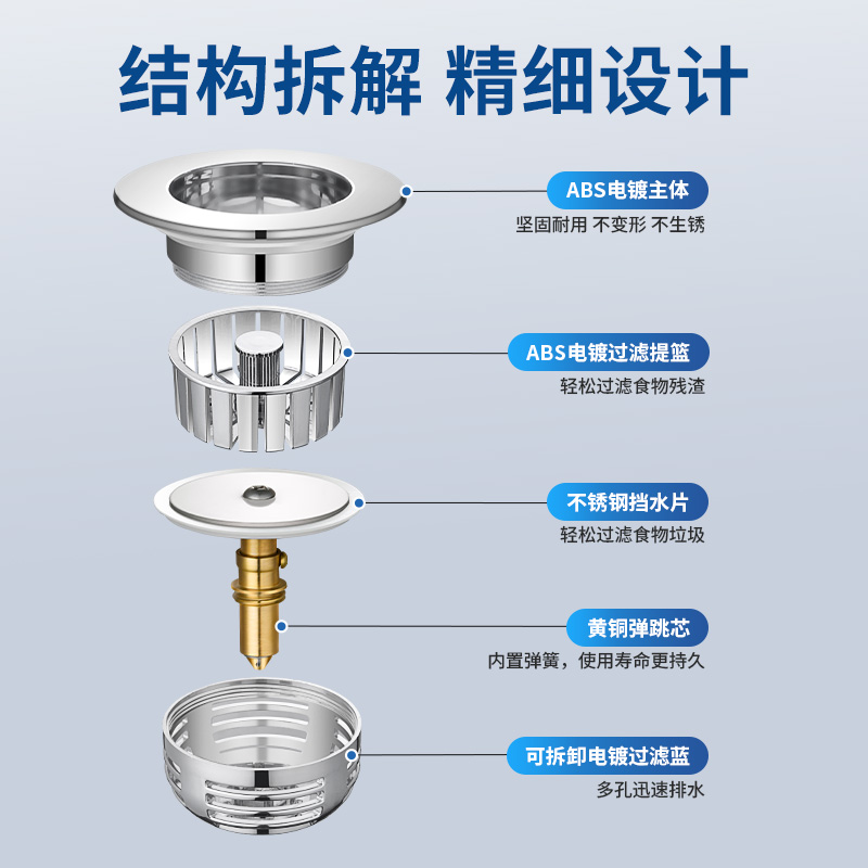 厨房水槽过滤网洗菜盆弹跳芯过滤洗碗池漏水池塞通用下水防臭神器 - 图2