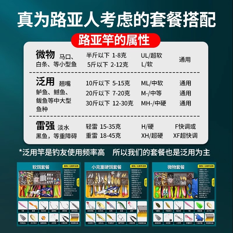 假饵路亚全套套装整套路亚饵初学者硬饵拟饵专用鱼饵渔具 - 图1