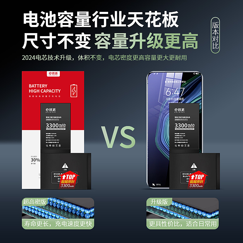 E修派13Pro电池6SP适用14Plus苹果iPhoneX正品7代换SE2/4s/5c/XSMAX/12Mini/XS/XR/8P/14/ip15/11Promax手机 - 图2