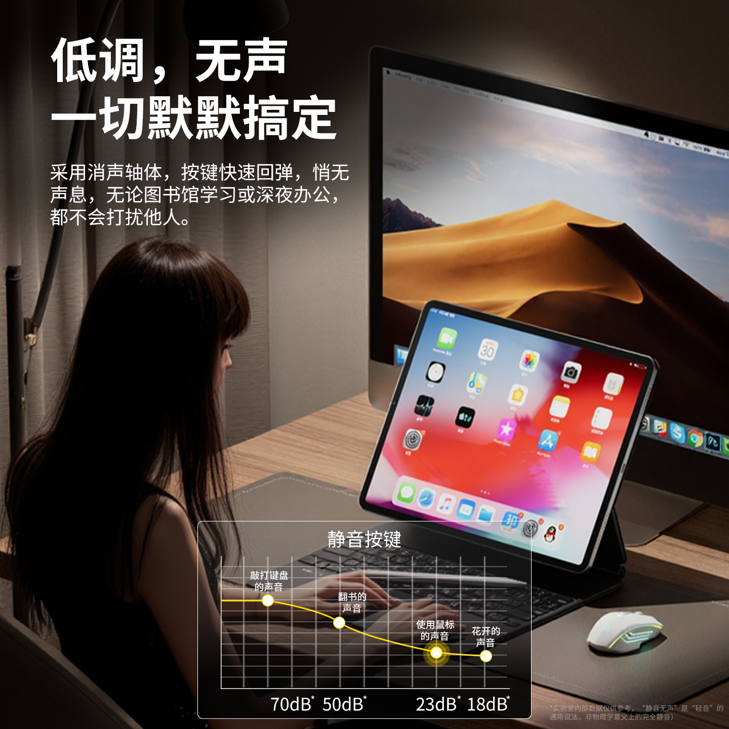 Wireless Mouse Bluetooth Silent Rechargeable Gaming Office