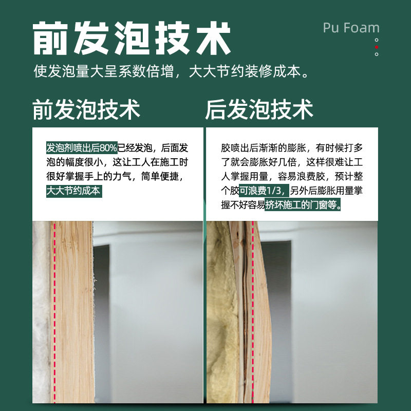 三和聚氨酯发泡胶泡沫填缝剂空调洞门窗防水密封剂粘膨胀剂泡沫胶,淘宝优惠券,粉丝福利购,淘宝优惠卷