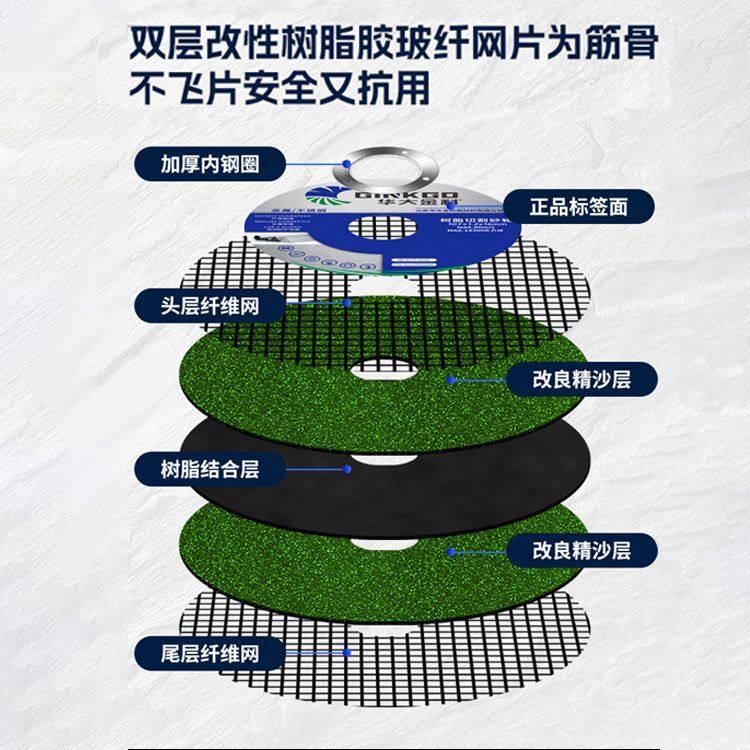 100型角磨机砂轮切割片107*1.2树脂超薄不锈钢双网金属切割片锋利,淘宝优惠券,粉丝福利购,淘宝优惠卷