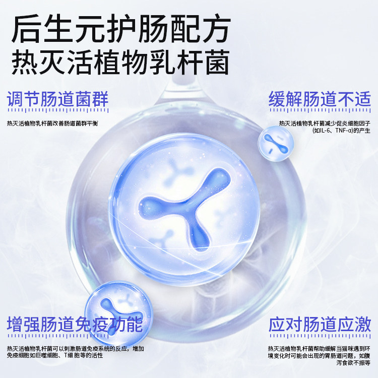 猫咪化毛球片化毛膏专用猫草片草本吐毛排毛维生素片肠胃调理温和,淘宝优惠券,粉丝福利购,淘宝优惠卷