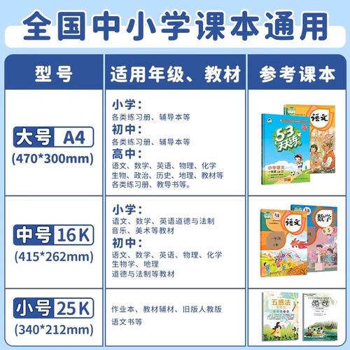 晨光书皮透明书套保护套加厚包官方旗舰店小学生一二三四五年级16k包书套A4大号书本书壳套高中课本防水书籍 - 图3