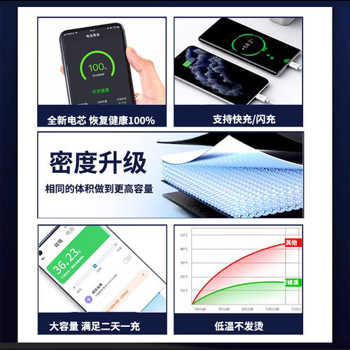 E修派适用红米k40s电池50 60至尊版70e 30i 20手机note10 11pro+正品8 7 3 5 12 4x更换6 8a 9 12 13c大容量 - 图3