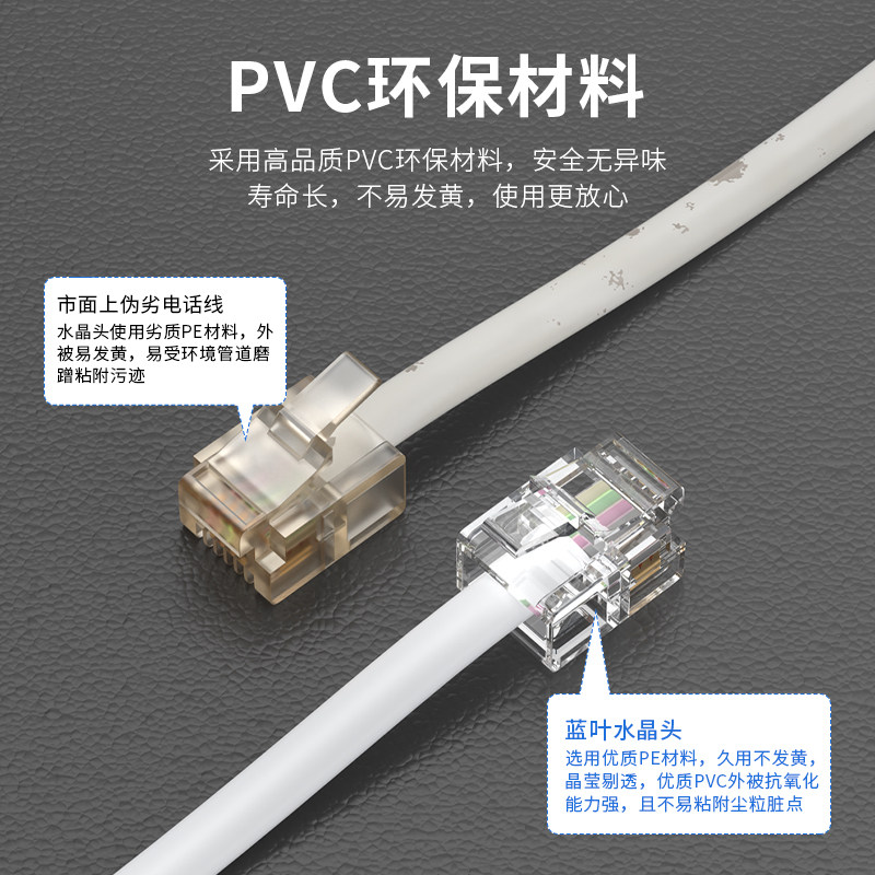 电话线2芯4芯成品电话跳线室外二四芯电话座机延长线固定电话机线