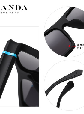 Newsunglaform,qpized