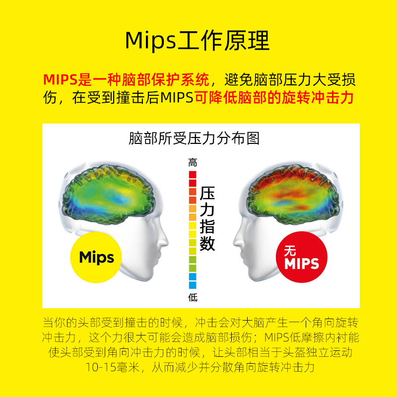 MOON骑行头盔mips自行车头盔男安全盔智能个性装饰公路车头盔装备