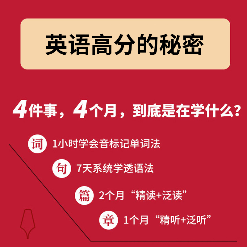 【英语极简学习法】清北学霸的学习方法大公开 英语高分的秘密 实现有效刷题 学会科学抢分 - 图1