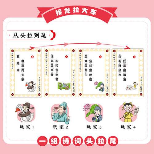诗词飞花令全套4册 原来诗词也能这么玩诗词接龙 超好玩的诗词游戏书 玩着学诗词大全 一口气读懂诗词名句中小学生必背古诗 - 图1