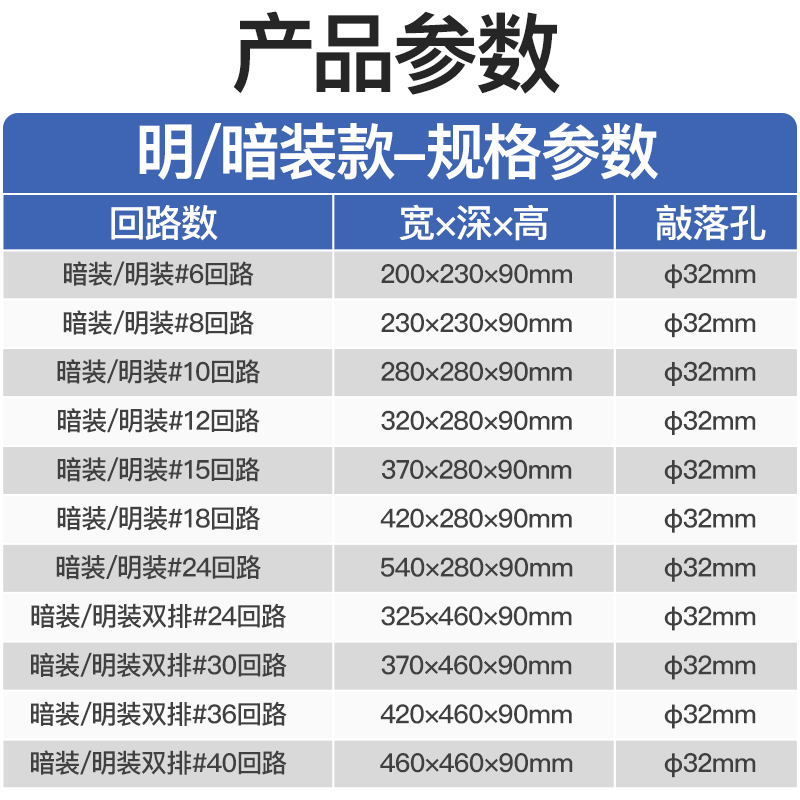 201/304不锈钢PZ30配电箱家装照明布线箱明暗装电表箱强电闸开关 - 图3