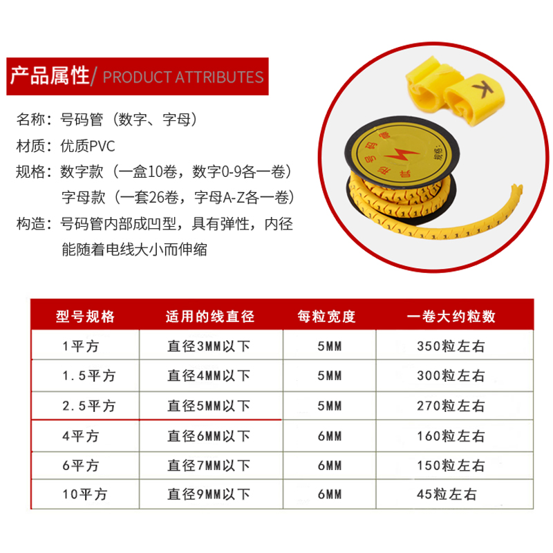 号码管数字0-9字母A-Z电线网线号码记号管套线管标识管数字线号管 - 图1