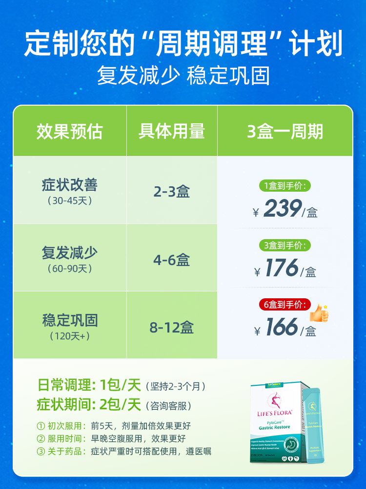  Sleepx海外益生菌