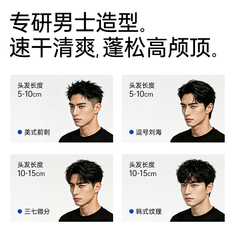 FOFY先生驾到男士定型喷雾发胶清香自然蓬松持续头发造型干胶喷雾
